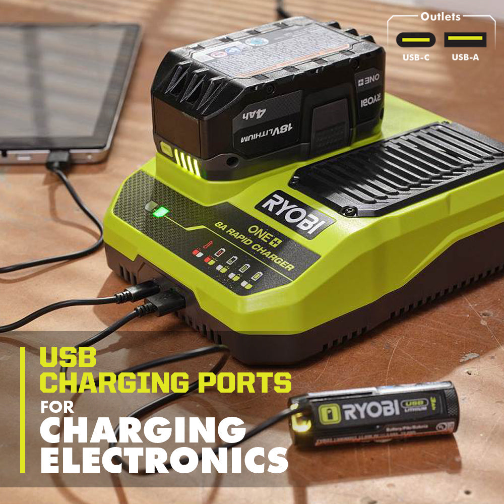 18V ONE+ 12AH Lithium HIGH PERFORMANCE Starter Kit