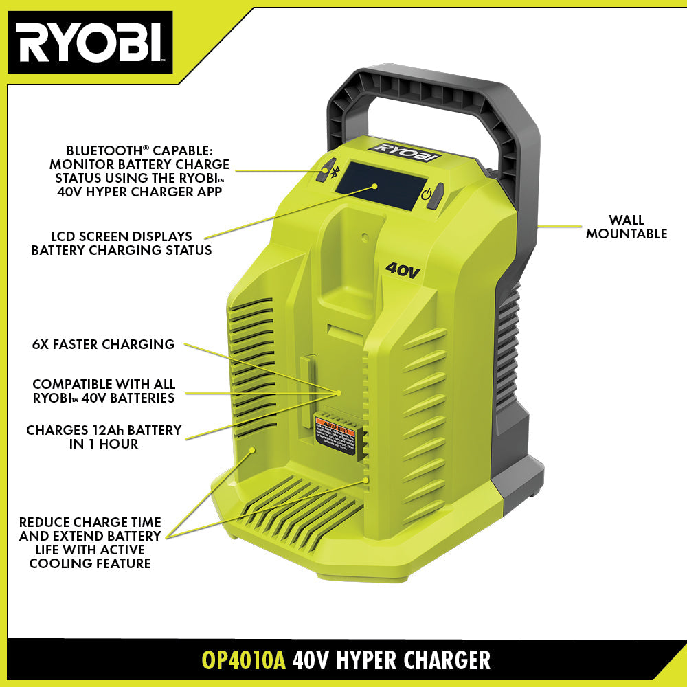 40V Hyper Charger