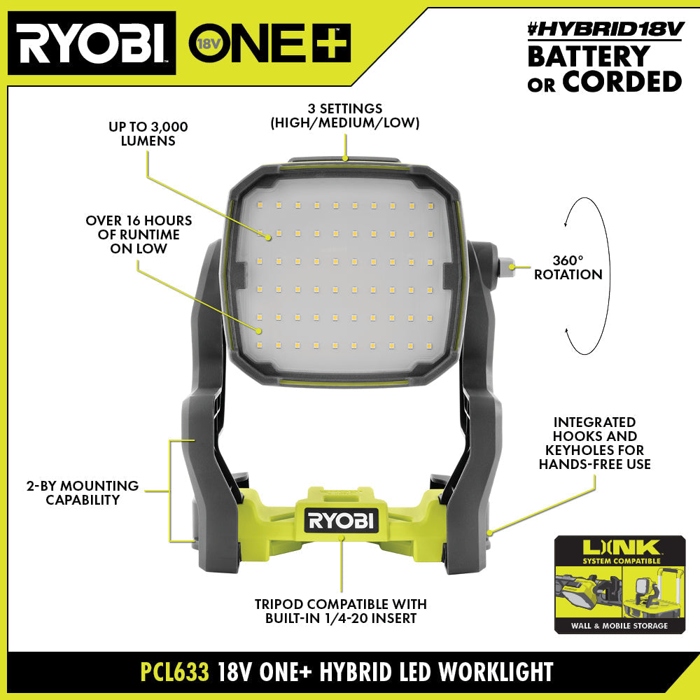 18V ONE+ Hybrid LED Work Light