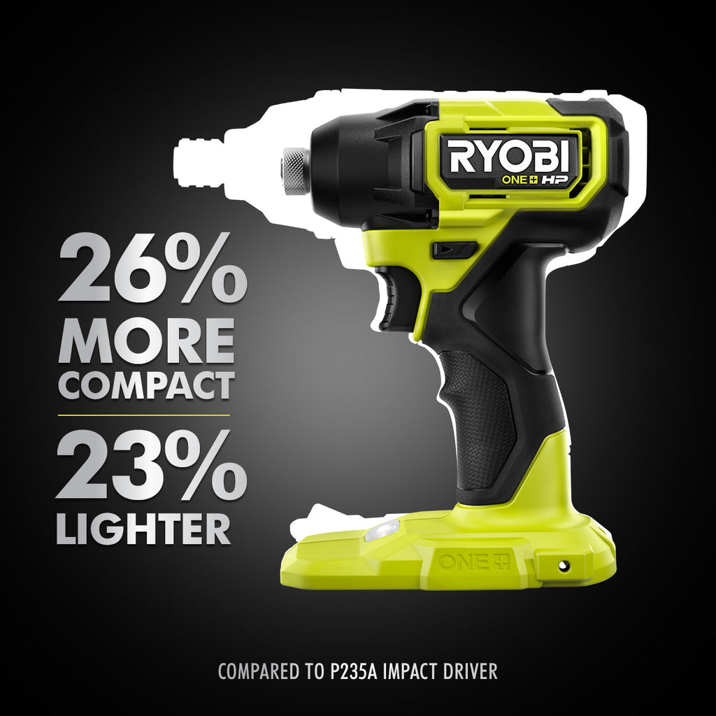 18V ONE+ HP Compact Brushless Drill and Impact Driver 2-Tool Kit