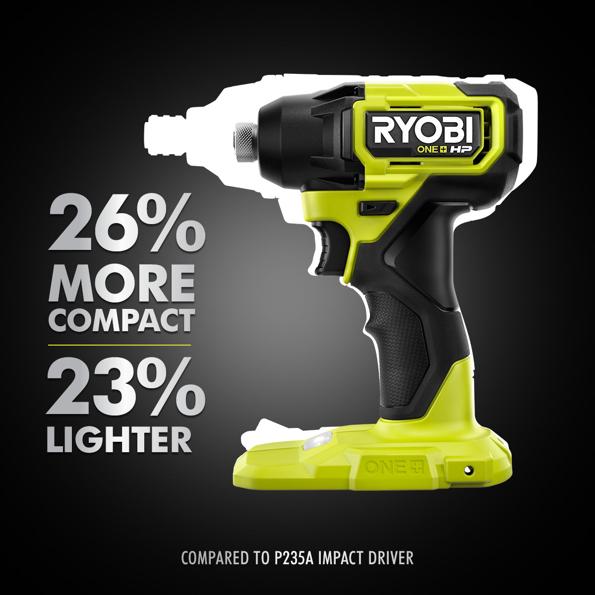 18V ONE+ HP Compact Brushless Drill and Impact Driver 2-Tool Kit