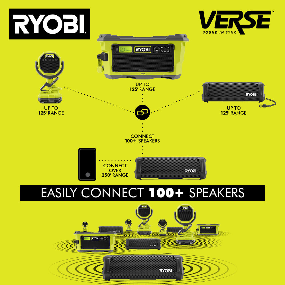 USB Lithium VERSE Compact Speaker Kit