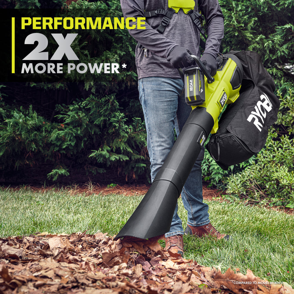 40V HP Brushless 600 CFM Blower/Vacuum Kit