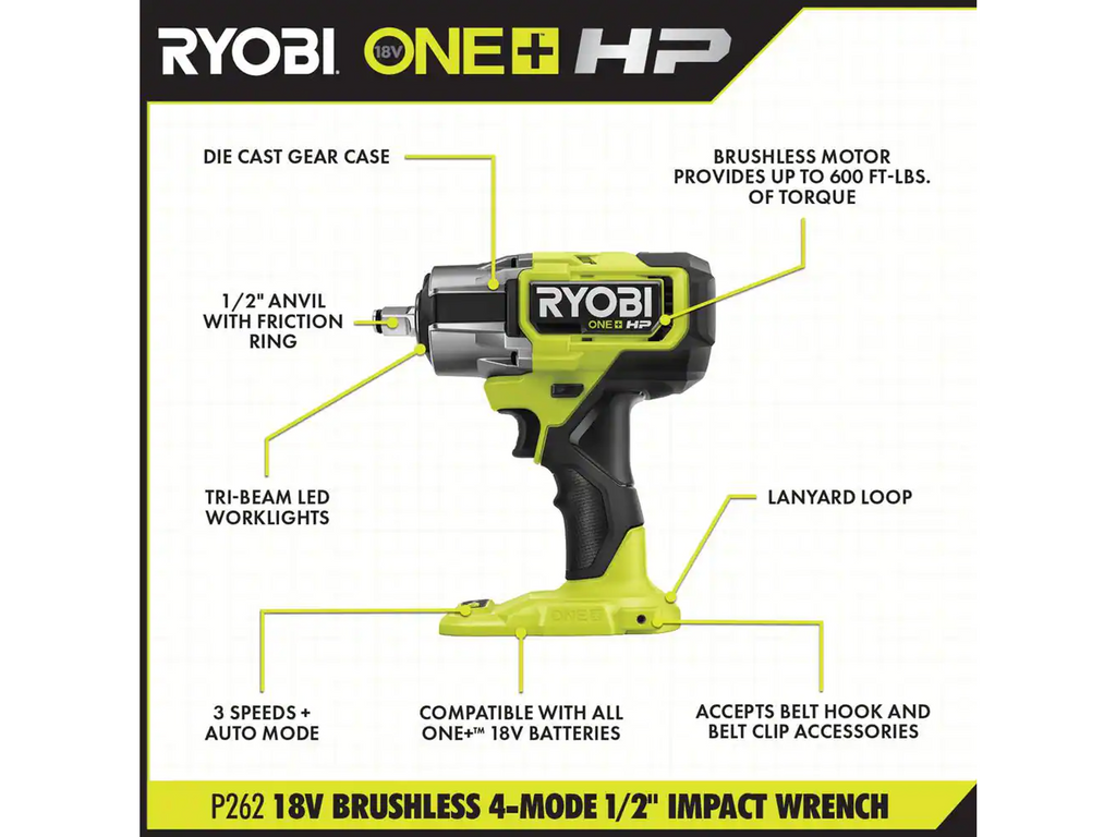 18V ONE+ HP Brushless 8-Tool Combo Kit