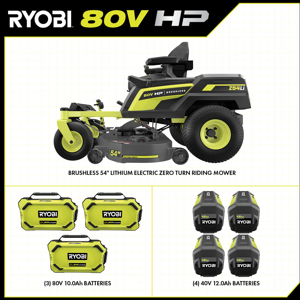 80V HP Brushless 54" Lithium Electric Zero Turn Riding Mower Kit