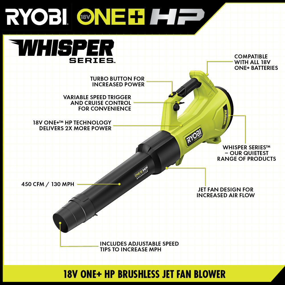 18V ONE+ HP Brushless WHISPER SERIES 450 CFM Blower Kit