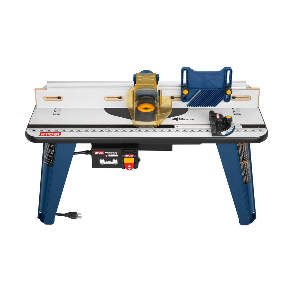 Intermediate Router Table