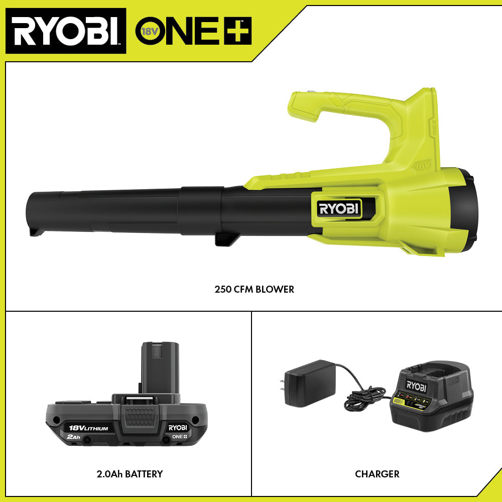 18V ONE+ 250 CFM Blower Kit