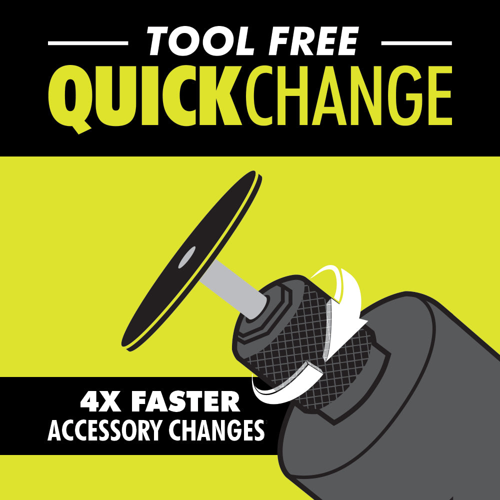 USB LITHIUM 4-Tool Combo Kit