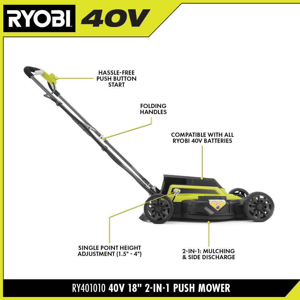 40V 18" 2-IN-1 Push Mower Kit