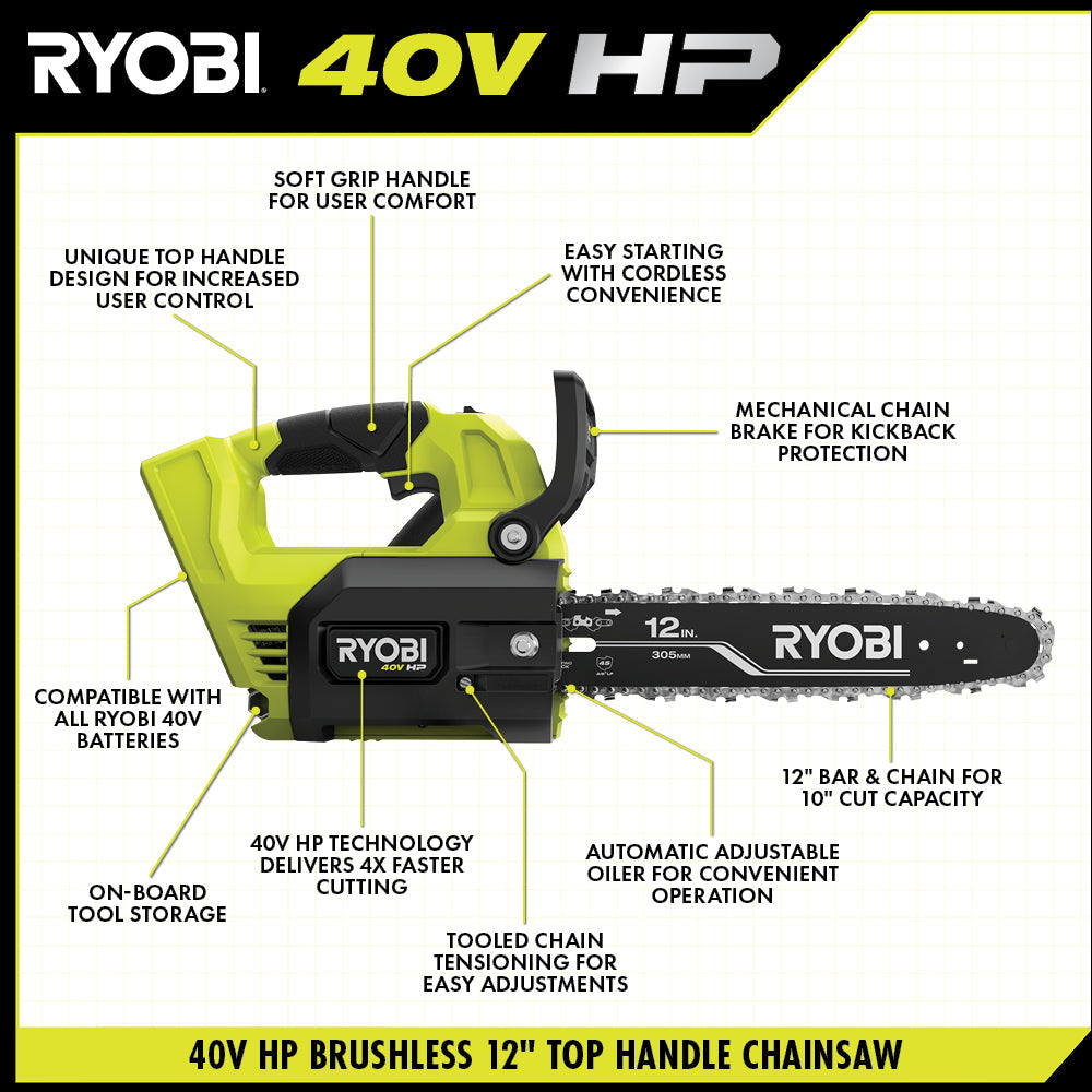 40V HP Brushless 12" Top Handle Chainsaw