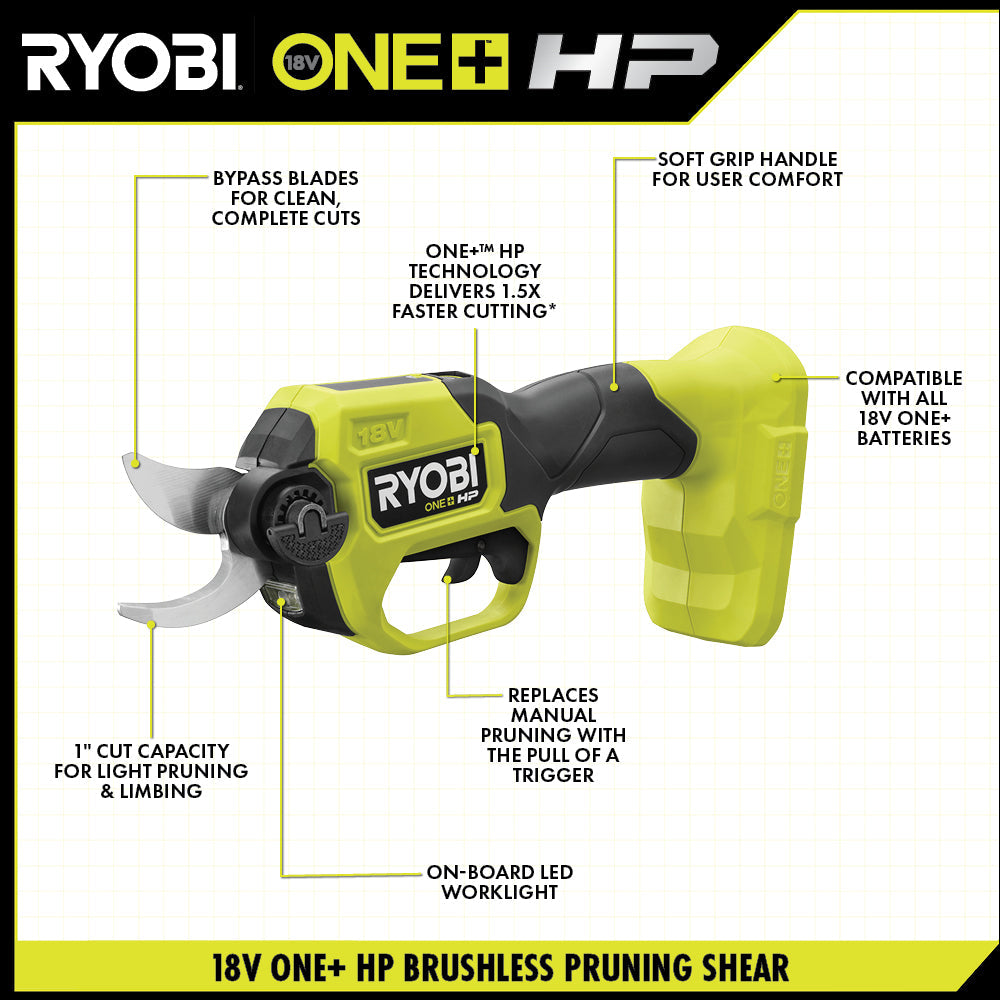 18V ONE+ HP Pruning Shear Kit