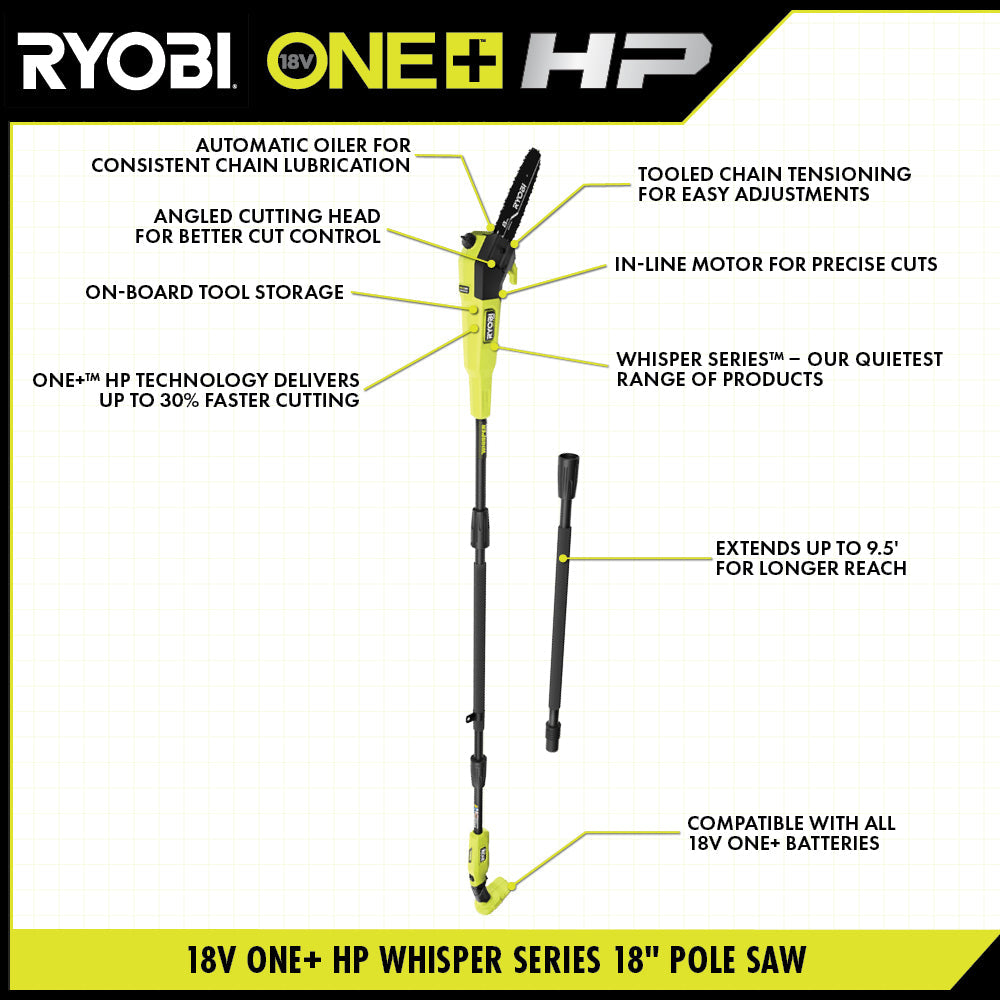 18V ONE+ HP Brushless WHISPER SERIES 8" Pole Saw Kit