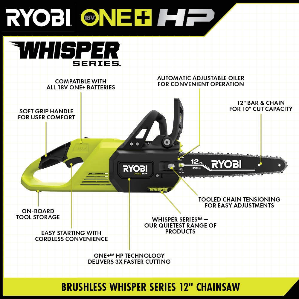 18V ONE+ HP Brushless WHISPER SERIES 12" Chainsaw