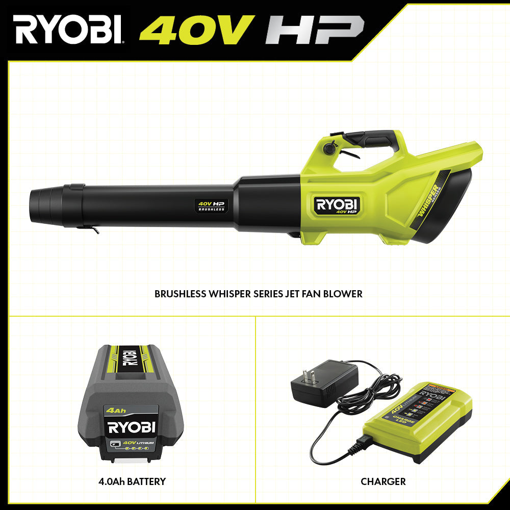 40V HP Brushless 600 CFM WHISPER SERIES Blower Kit