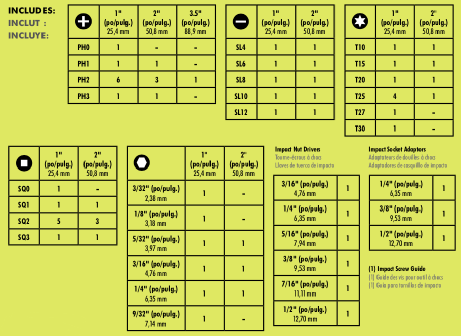 RYOBI 70PC Impact Driving Kit