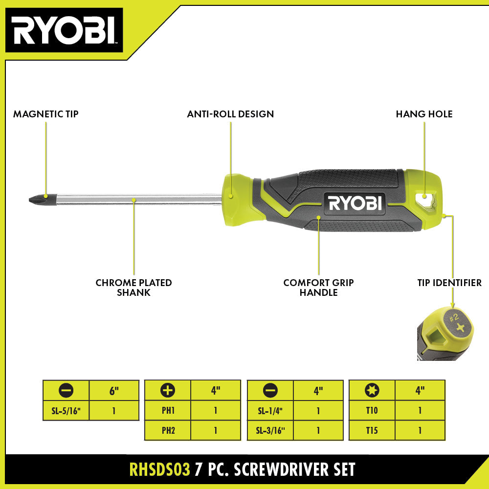 Screwdriver Set (7-Piece) with Cushion Grip Handles