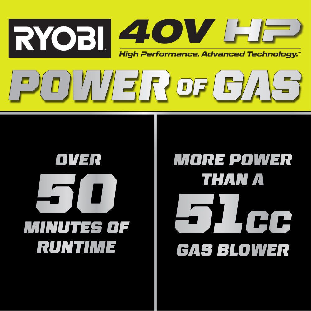 40V HP Brushless 730 CFM Backpack Blower Kit