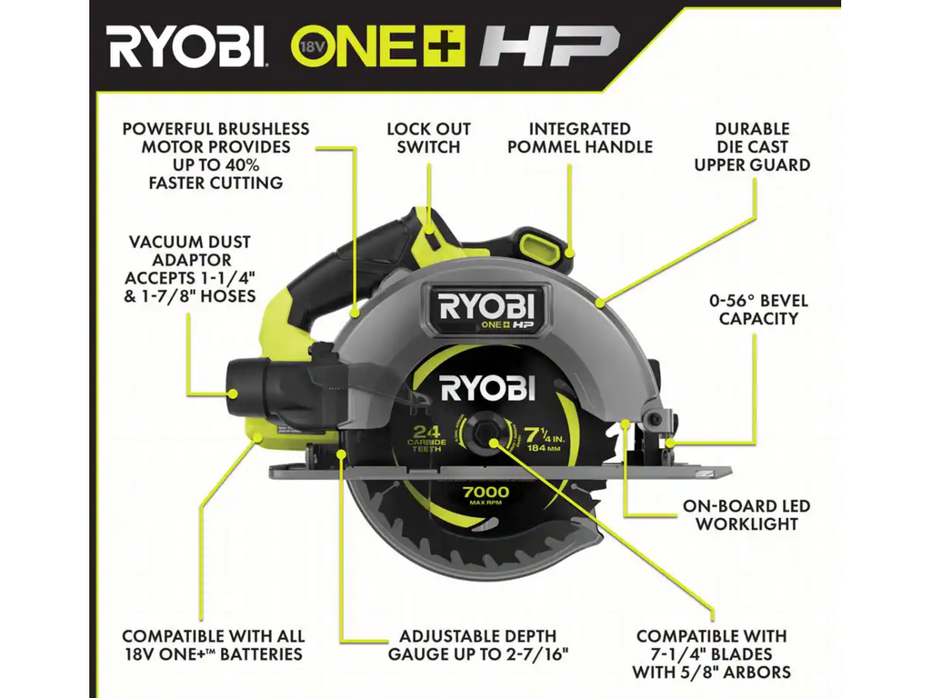 18V ONE+ HP Brushless 6-Tool Combo Kit