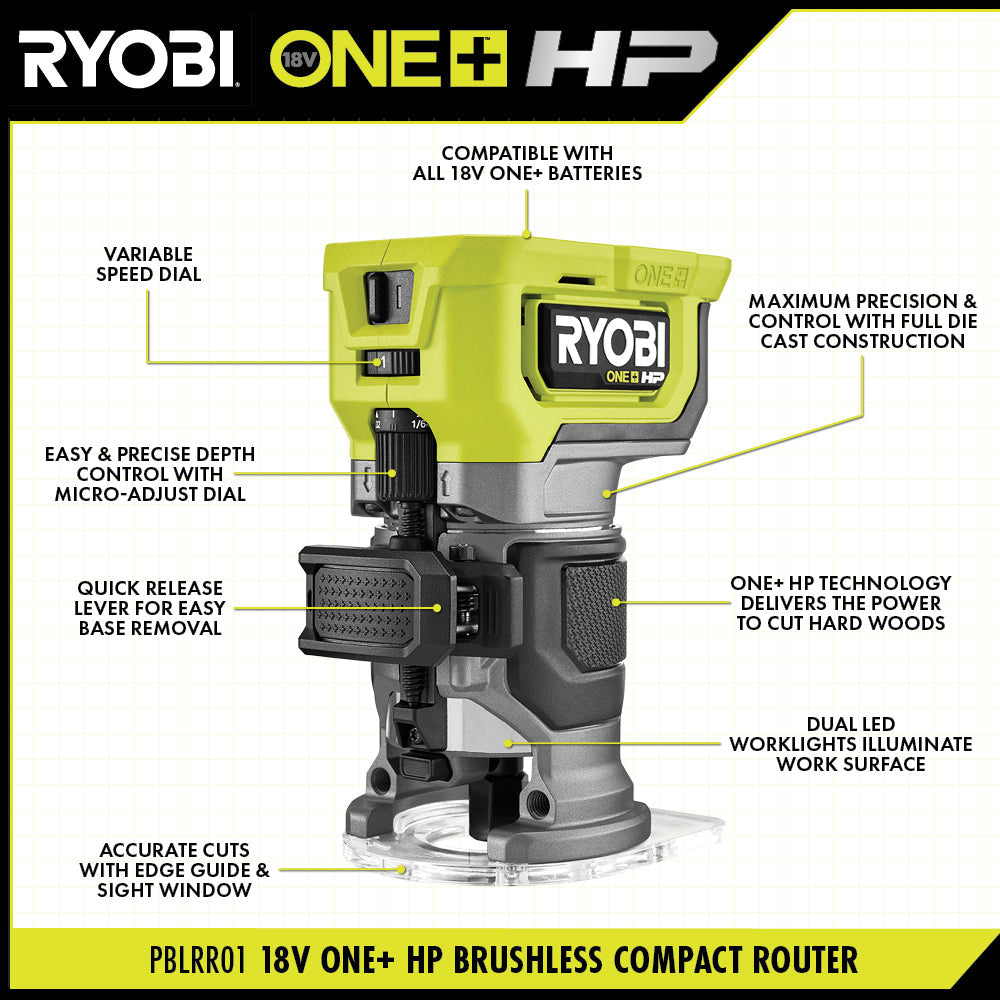 18V ONE+ HP Brushless Compact Router