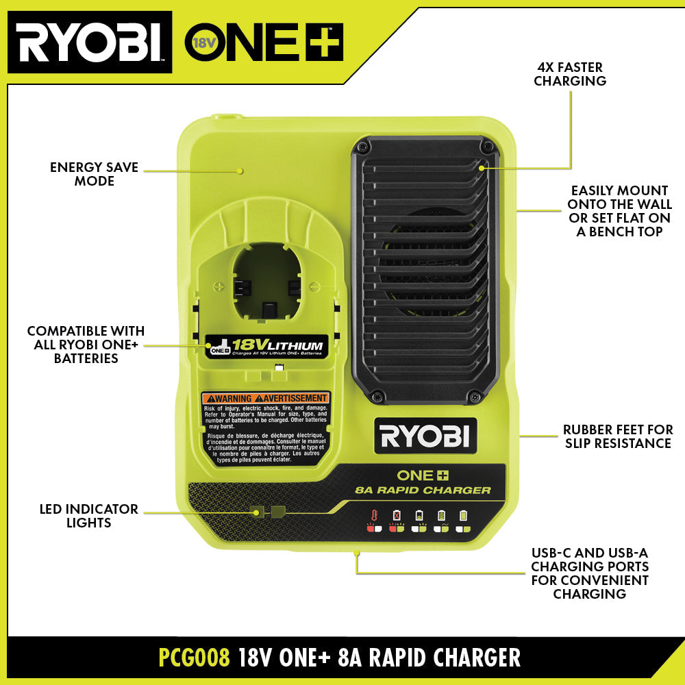 18V ONE+ 12AH Lithium HIGH PERFORMANCE Starter Kit