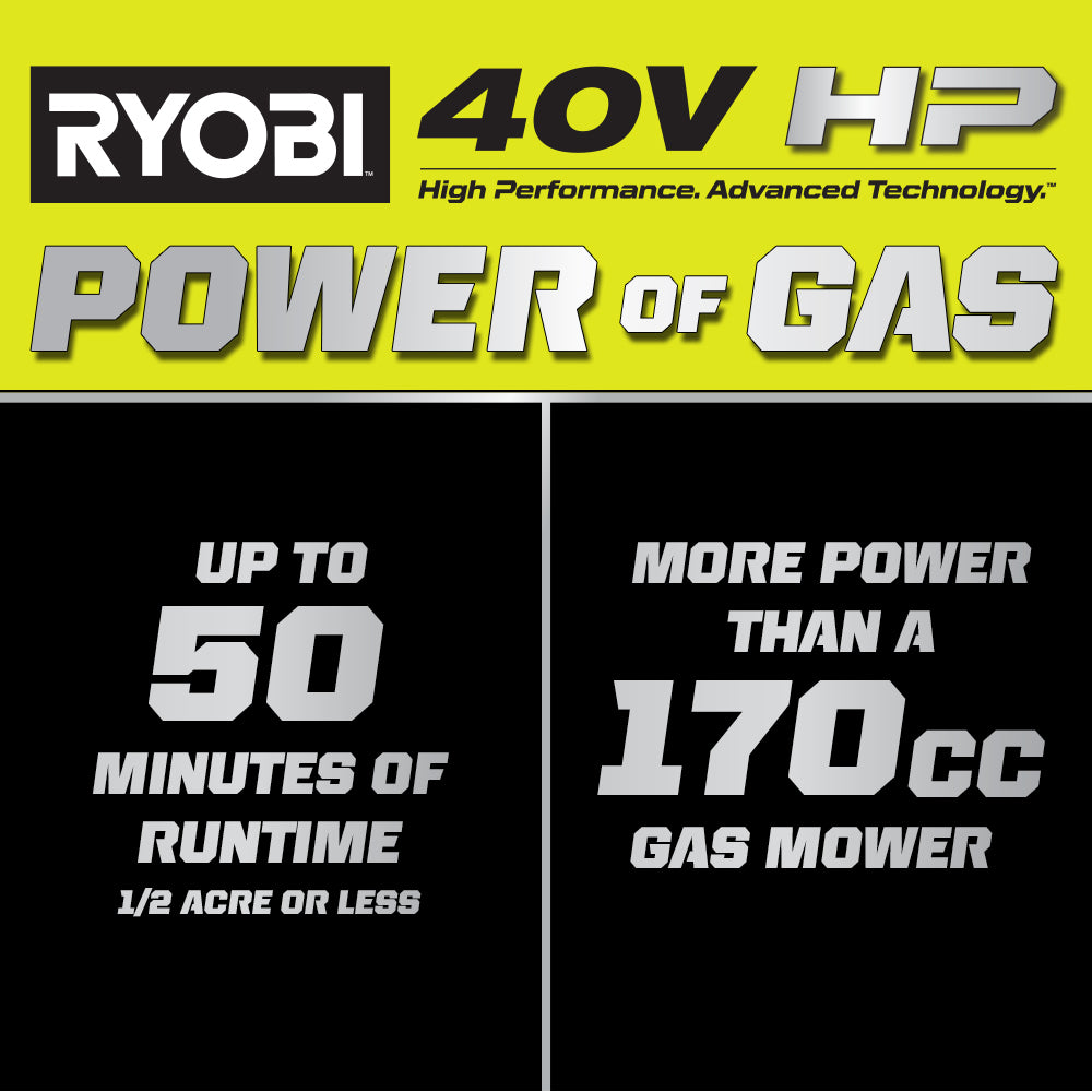 40V HP Brushless 21" Multi-Blade Push Mower Kit