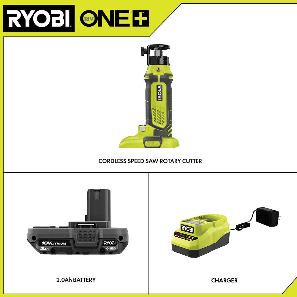 18V ONE+ SPEED SAW Rotary Cuter Kit