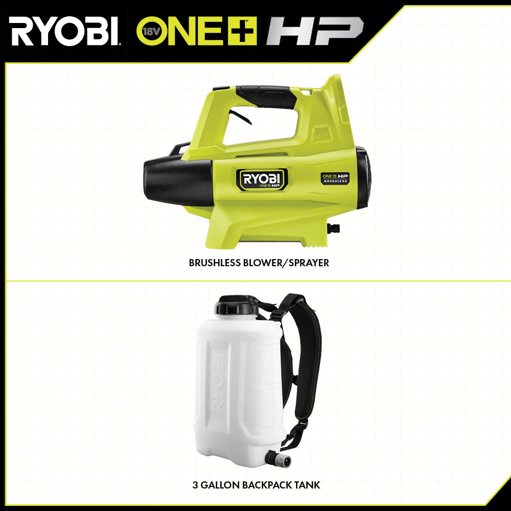 18V ONE+ HP Backpack Blower/Sprayer