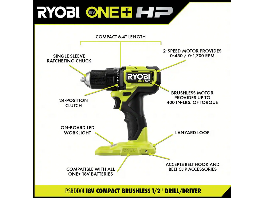 18V ONE+ HP Compact Brushless 4-Tool Combo Kit