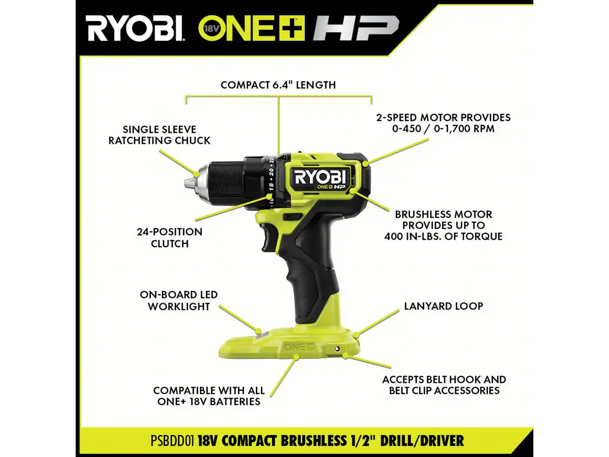 18V ONE+ HP Compact Brushless 4-Tool Combo Kit