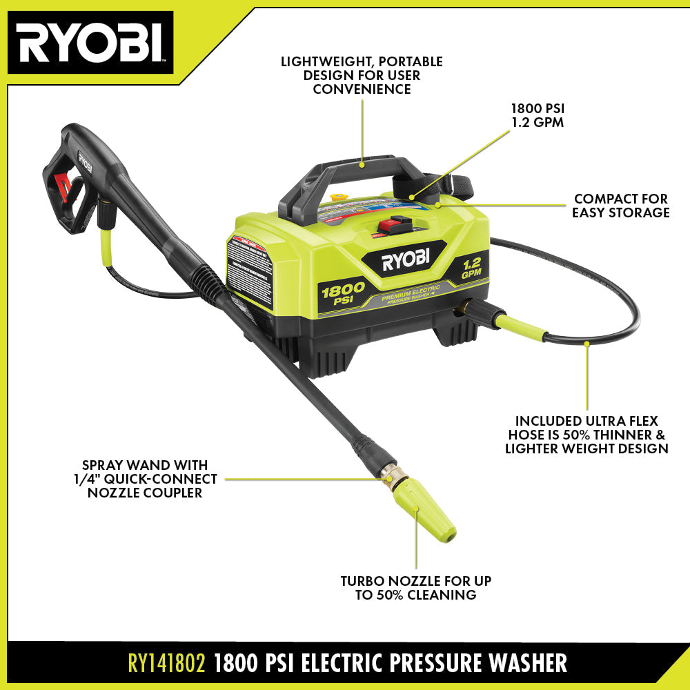 1800 PSI 1.2 GPM Electric Pressure Washer