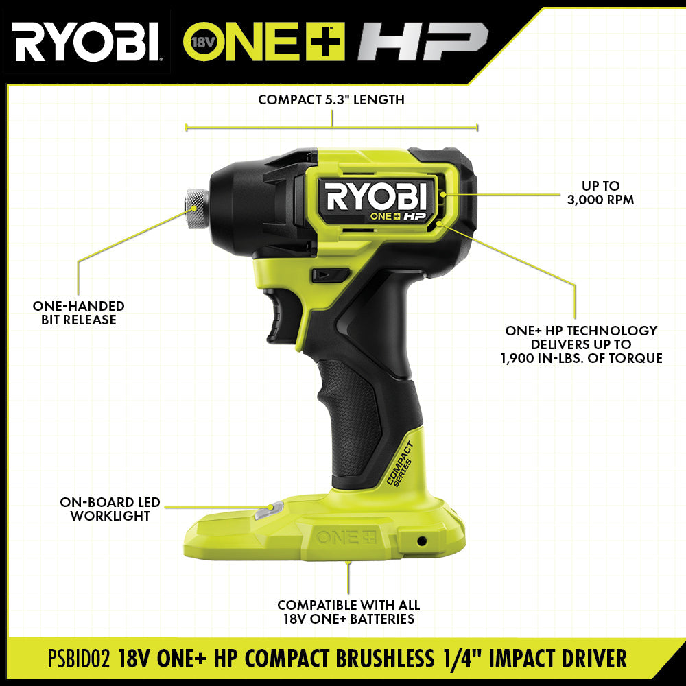18V ONE+ HP Compact Brushless 2-Tool Combo Kit