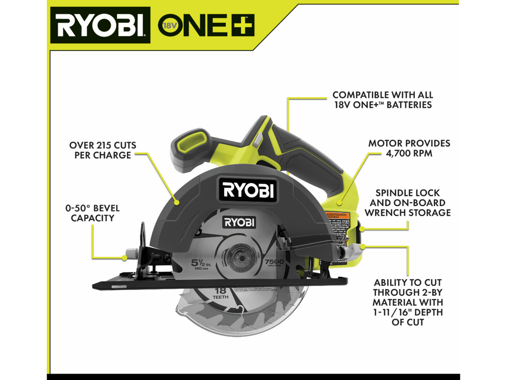 ONE+ 18V Cordless 5-1/2 in. Circular Saw Kit with 4.0 Ah Battery and Charger