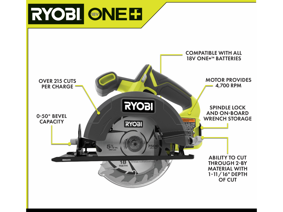 ONE+ 18V Cordless 5-1/2 in. Circular Saw Kit with 4.0 Ah Battery and Charger
