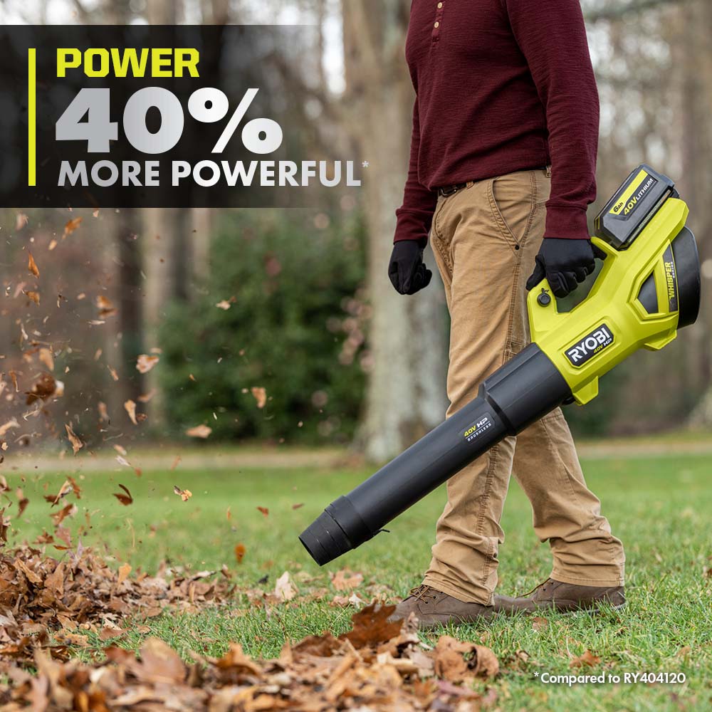 40V HP Brushless 650 CFM WHISPER SERIES Blower Kit