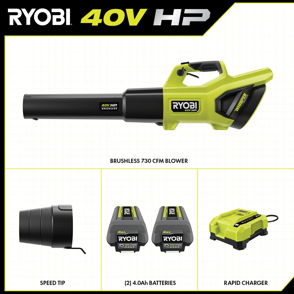 40V HP Brushless 730 CFM WHISPER SERIES Blower Kit