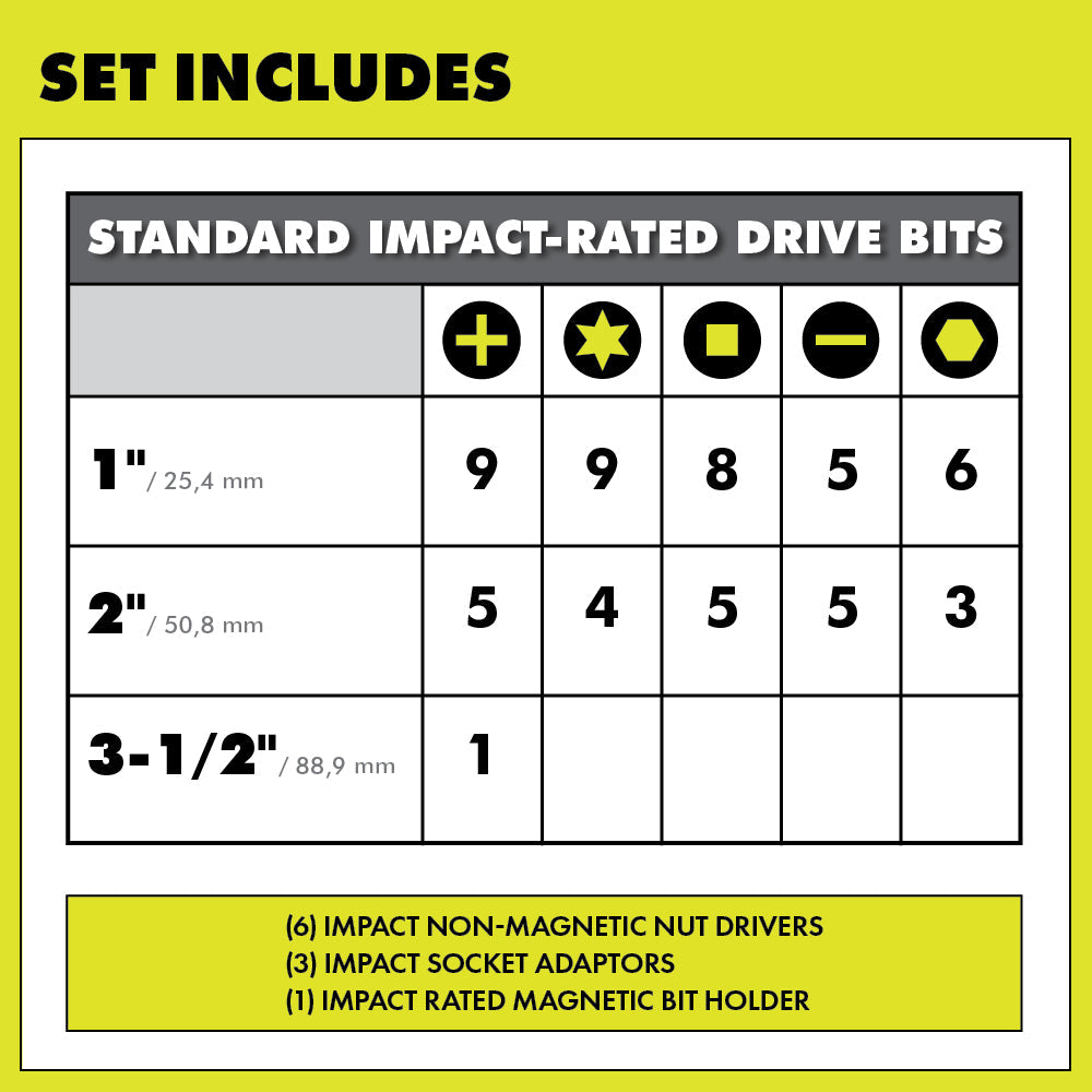 70 PC. Impact Rated Driving Bit Set