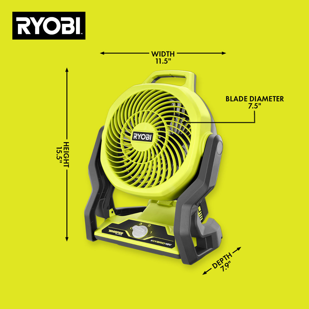 18V ONE+ Hybrid WHISPER SERIES 7.5" Fan Kit
