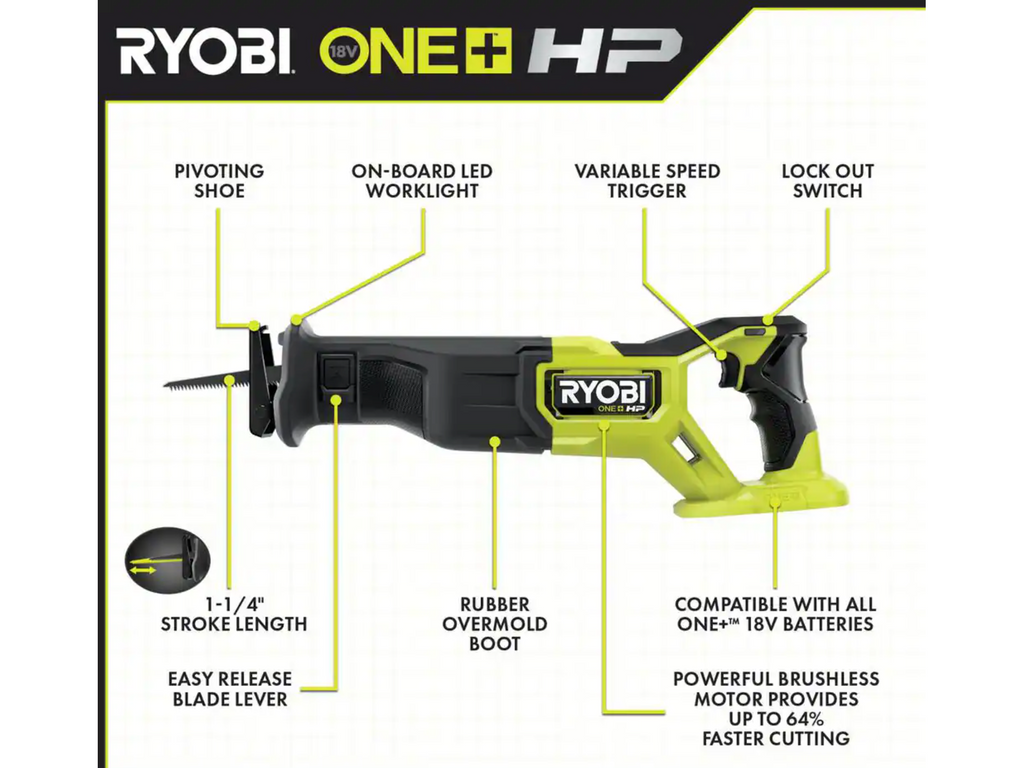 18V ONE+ HP Brushless 8-Tool Combo Kit