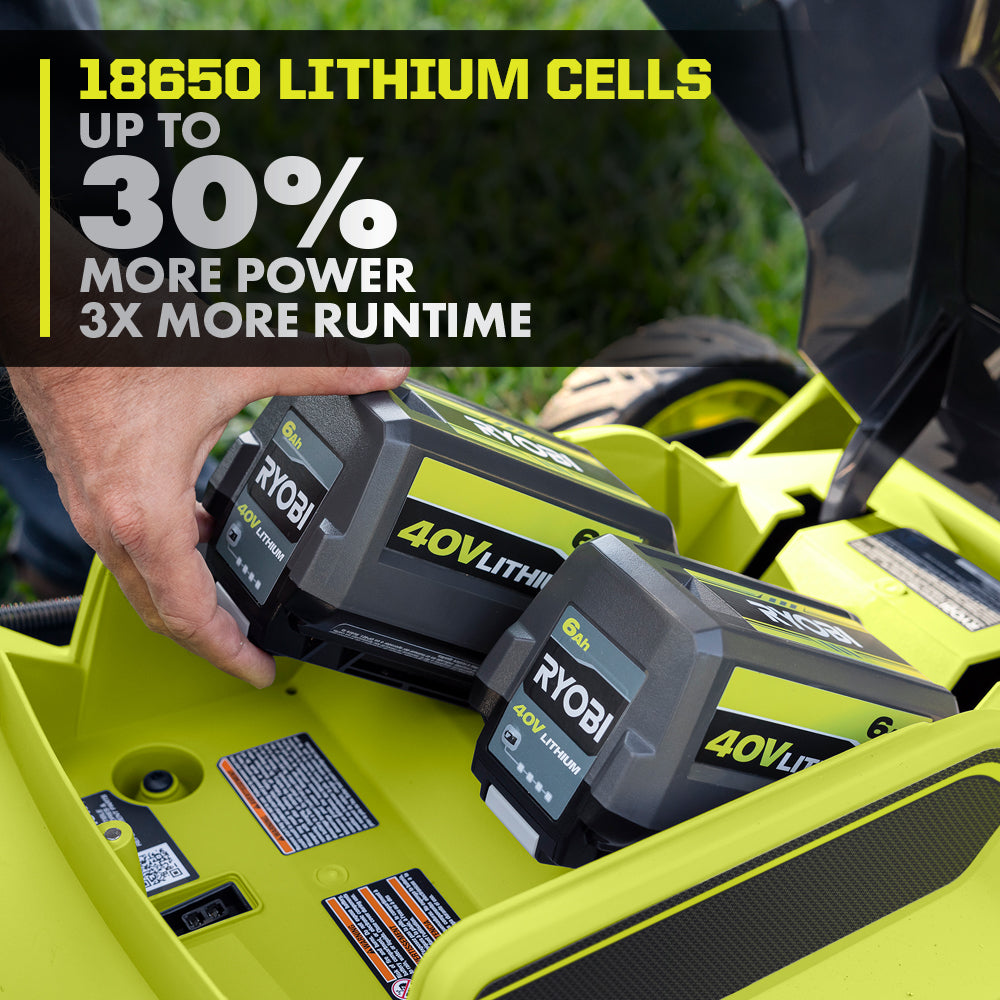 40V 6AH Lithium Battery