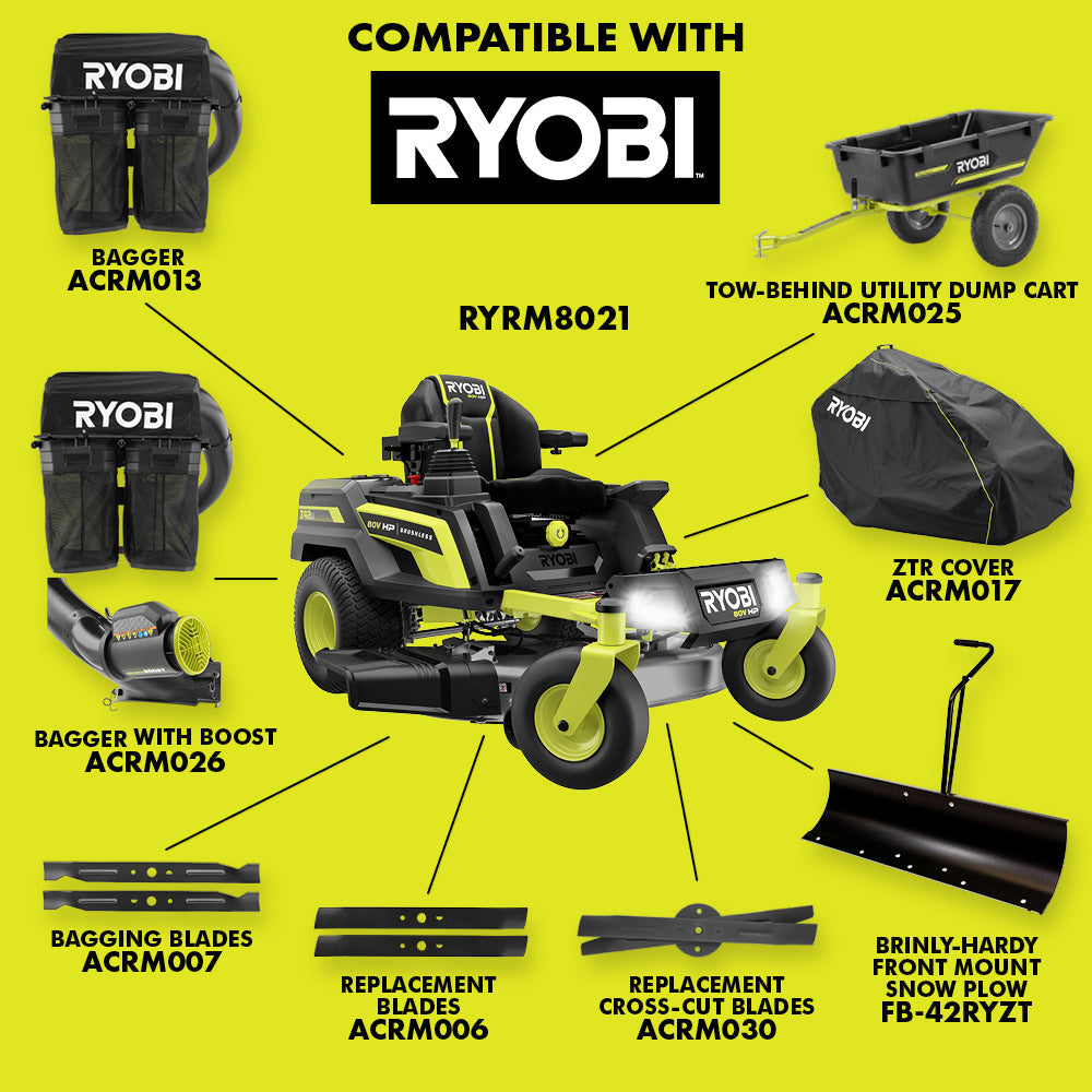 80V HP Brushless 42" Lithium Electric Zero Turn Riding Mower Kit