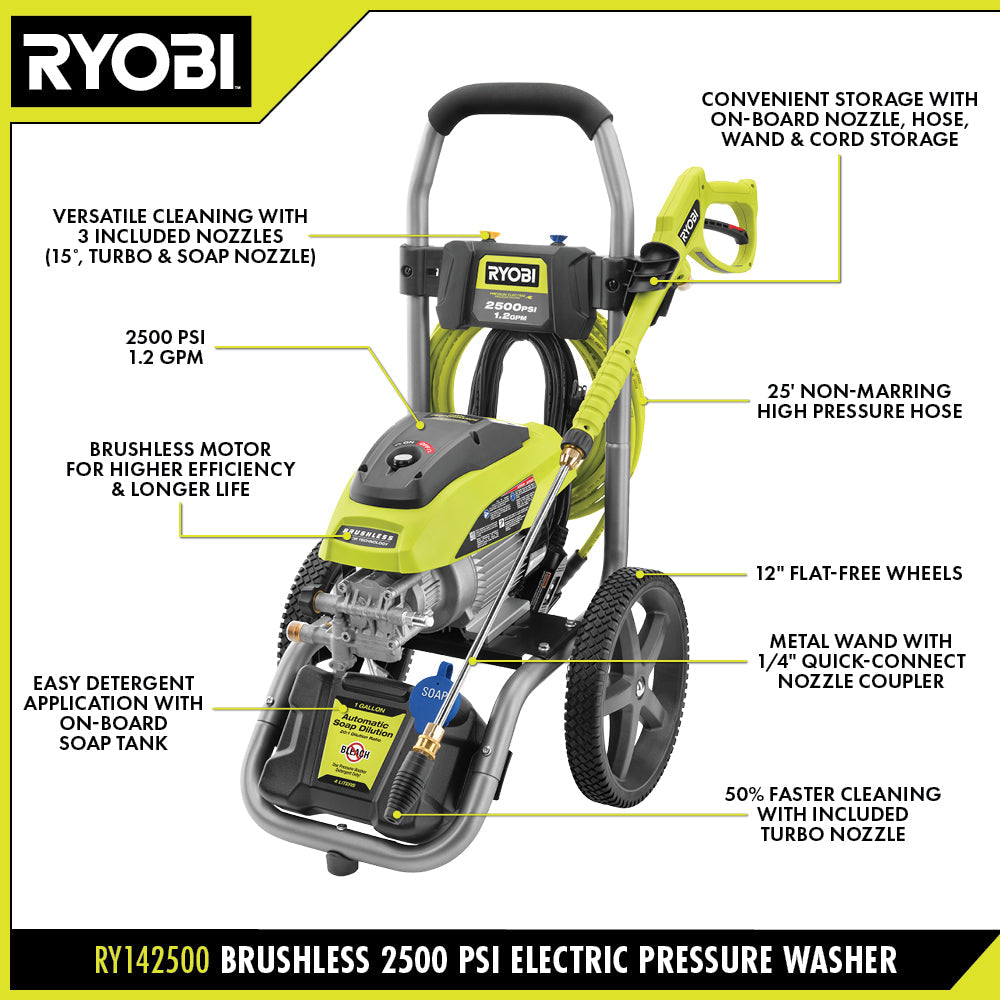 Brushless 2500 PSI Electric Pressure Washer with Free 12" 2300 PSI Surface Cleaner