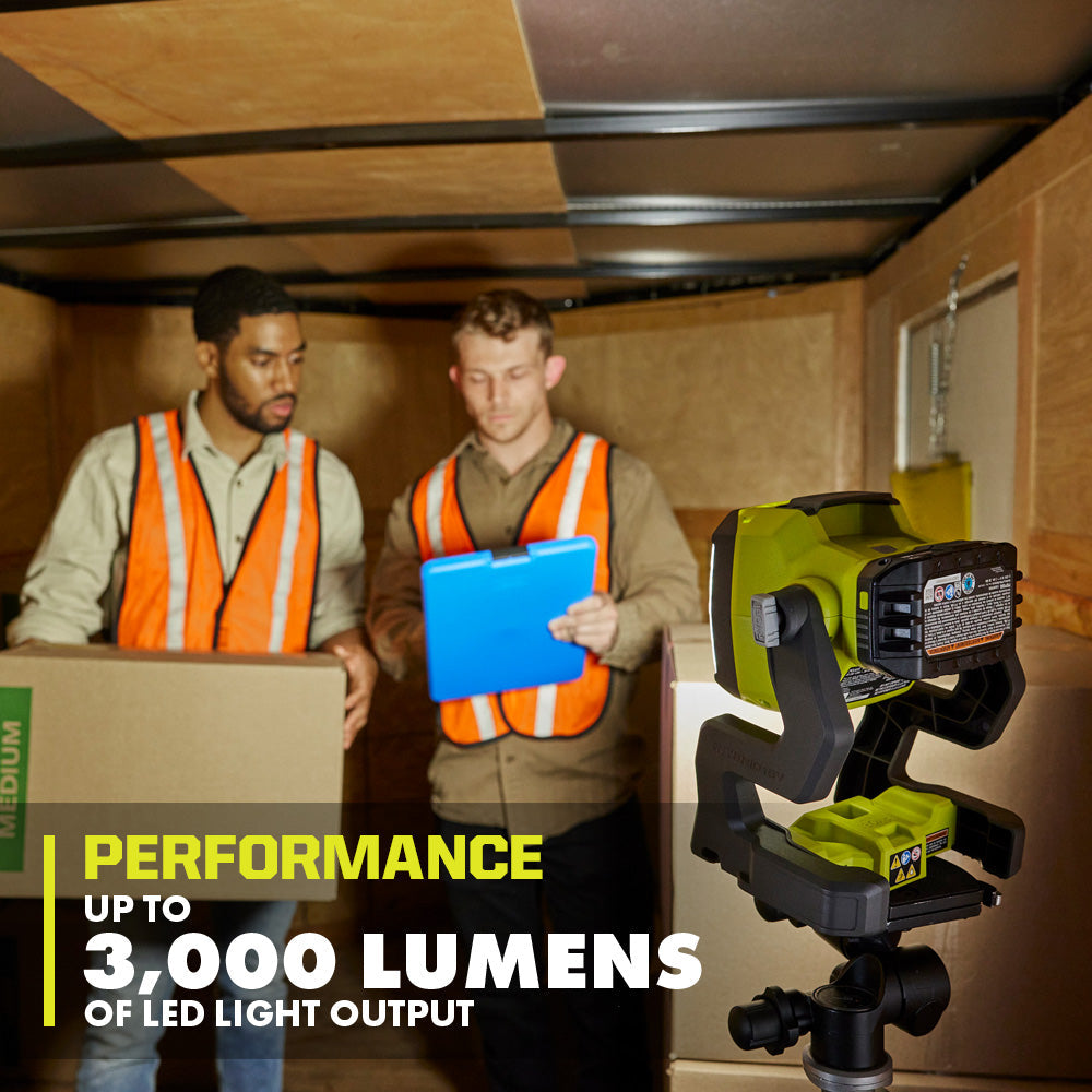 18V ONE+ Hybrid LED Work Light