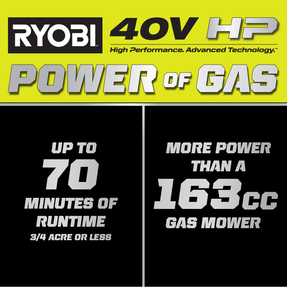 40V HP Brushless 21" Self-Propelled Mower Kit