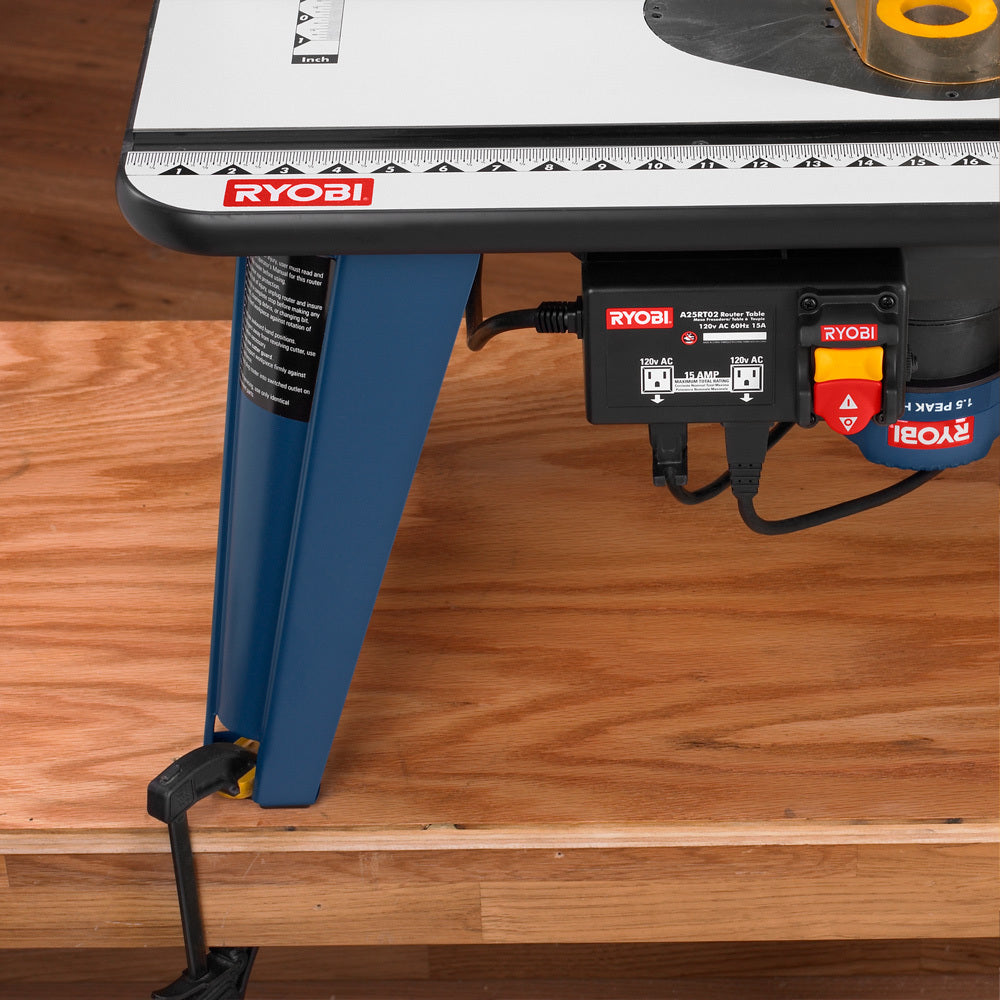 Intermediate Router Table