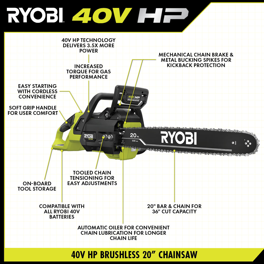 40V HP Brushless 20" Chainsaw
