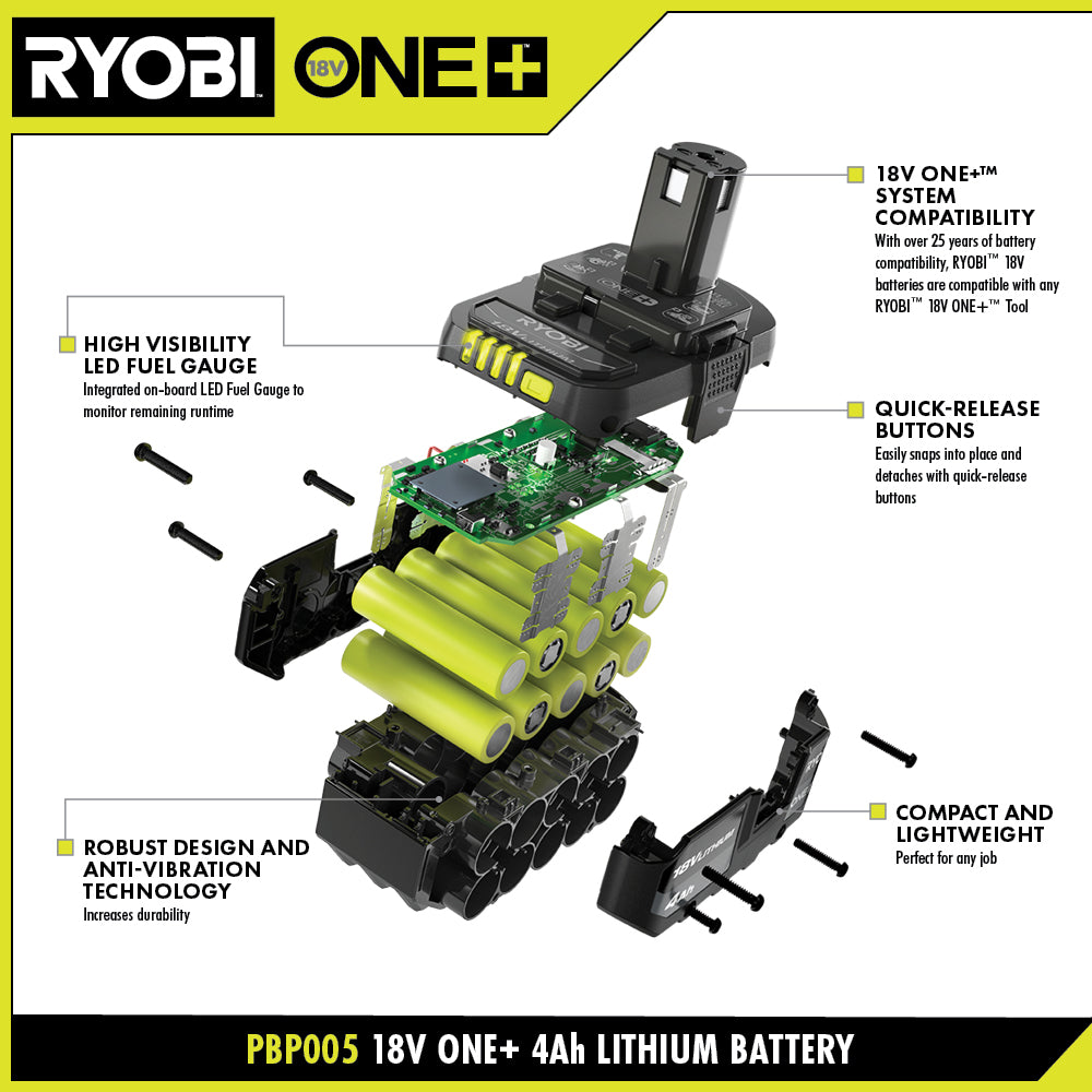 18V ONE+ 4AH Lithium Battery