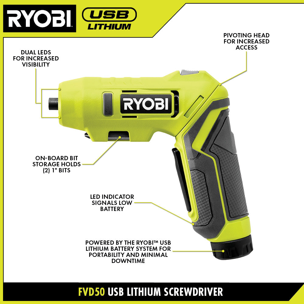 USB LITHIUM 4-Tool Combo Kit