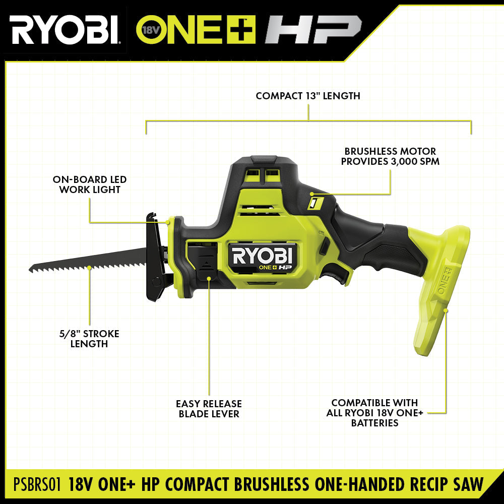 18V ONE+ HP Compact Brushless One-Handed Reciprocating Saw
