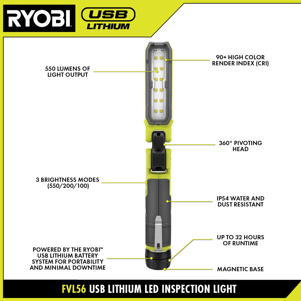 USB LITHIUM LED Inspection Light Kit